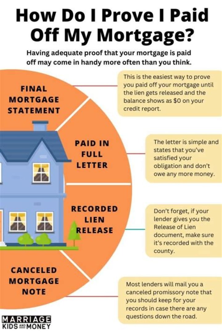 Can I pay off my parents mortgage tax free?