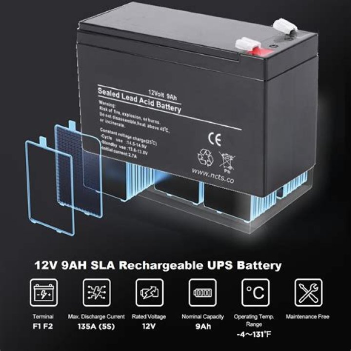 Can I replace a 12V 9Ah battery with a 12V 12ah battery?
