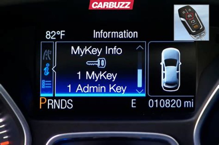 Can I reprogram a used Ford key fob?