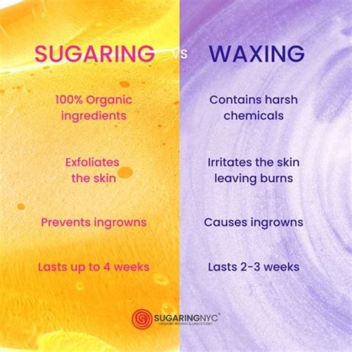 Can I shave in between sugaring?