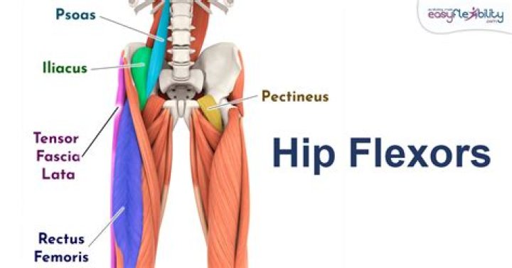 Can I still run if my hip flexor hurts?