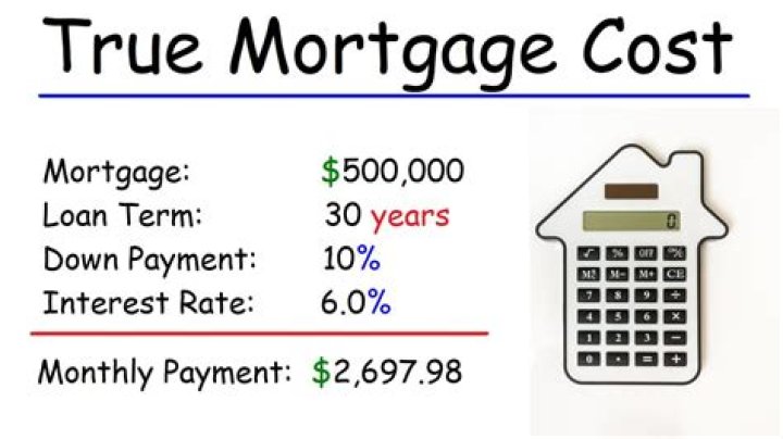 Can I stop my mortgage from being sold?