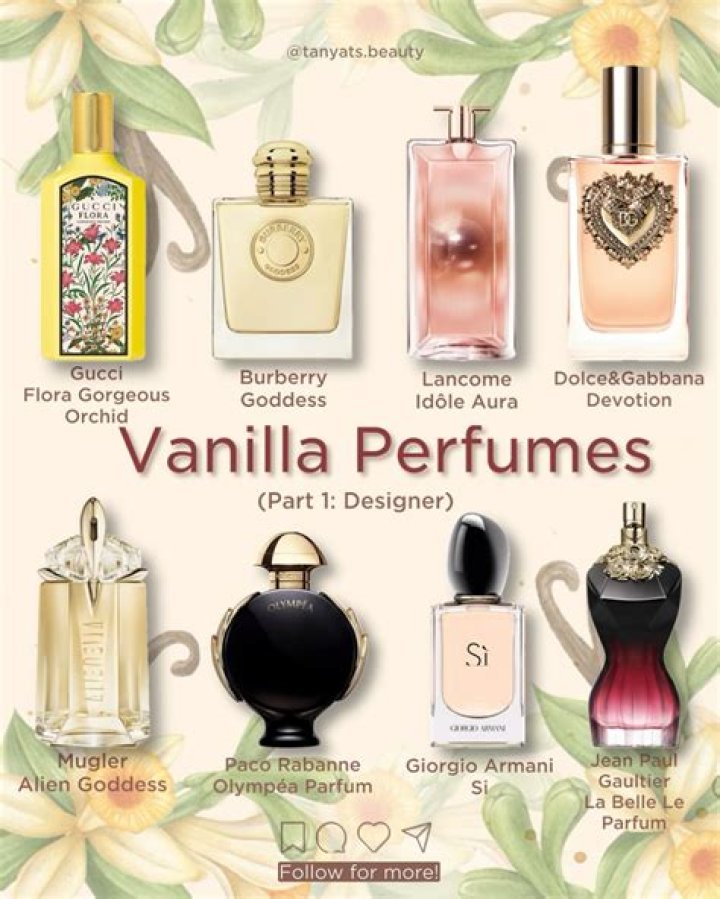 Can I use vanilla as perfume?