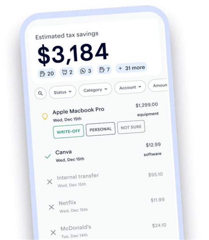 Can I write off food on 1099?