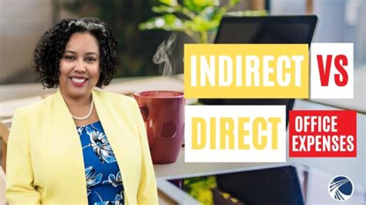 Can I write off home office expenses in 2021?