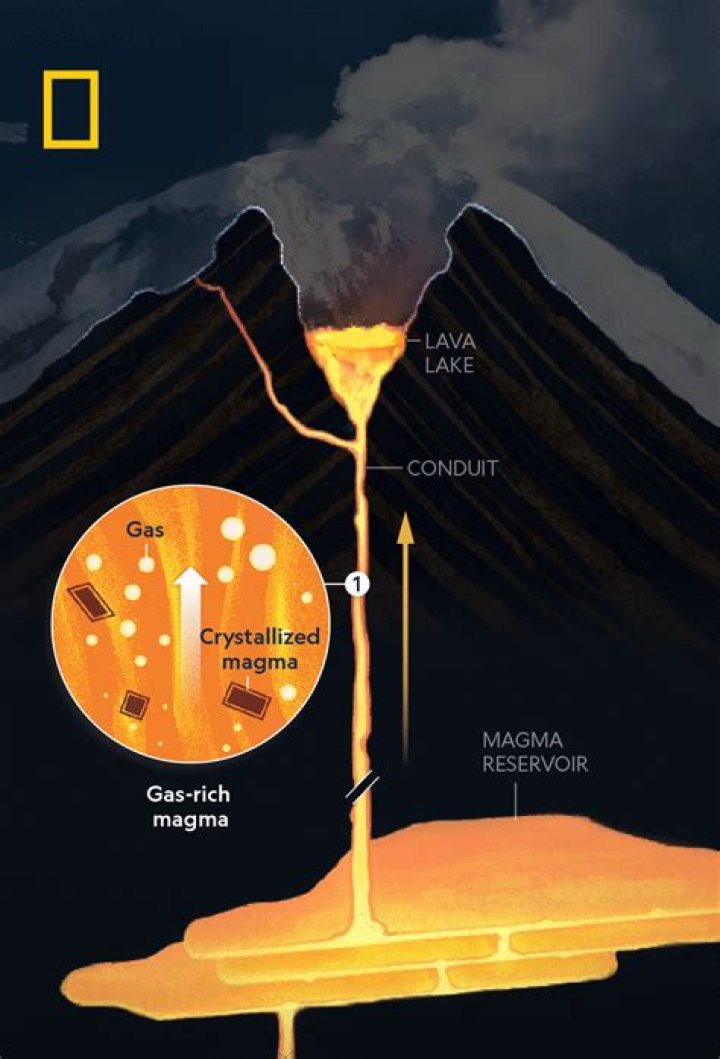Can lava lakes erupt?