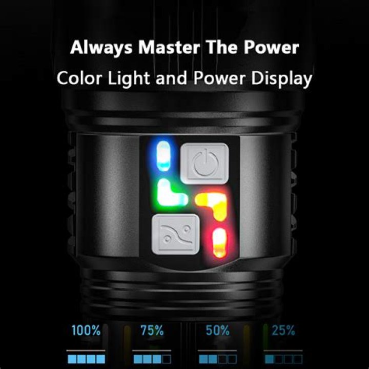 Can LED flashlight damage eyes?