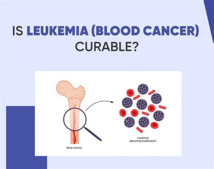 Can leukemia be missed in bloodwork?