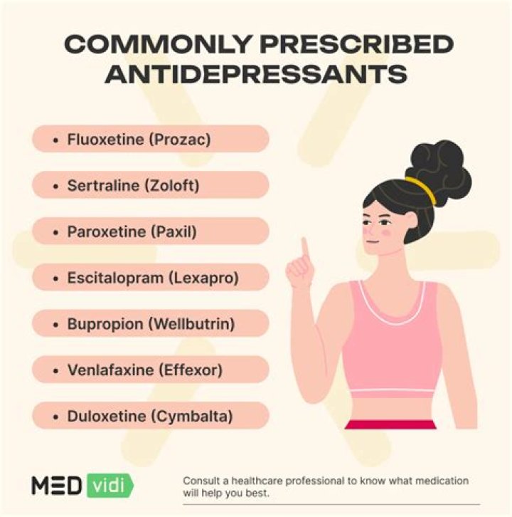 Can Lexapro affect your muscles?