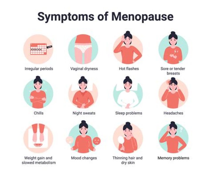 Can menopause cause other health problems?