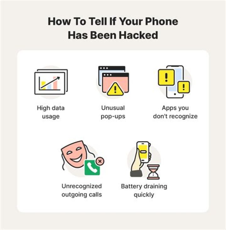 Can my phone be hacked by answering a call?