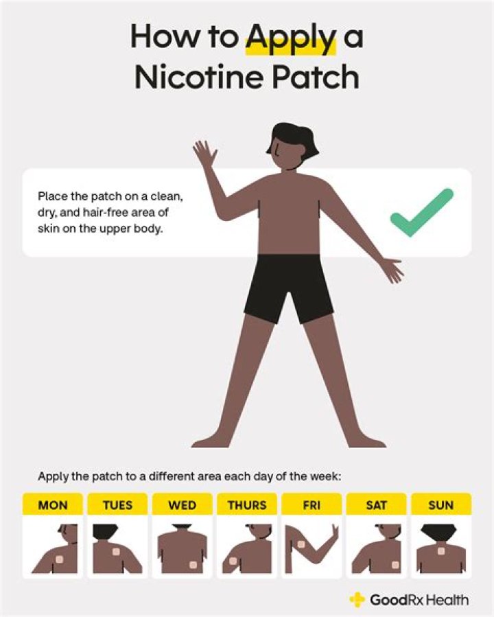 Can nicotine help you sleep?