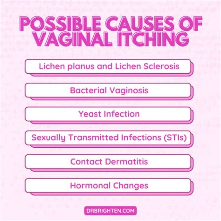 Can not showering cause vaginal problems?