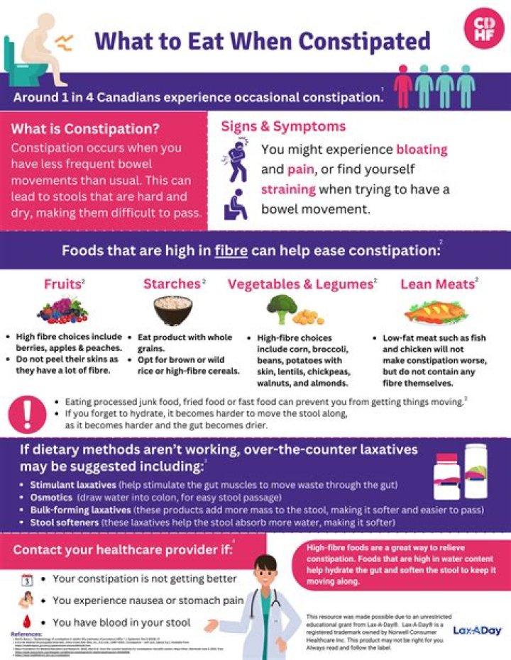 Can poop come out of your mouth when constipated?