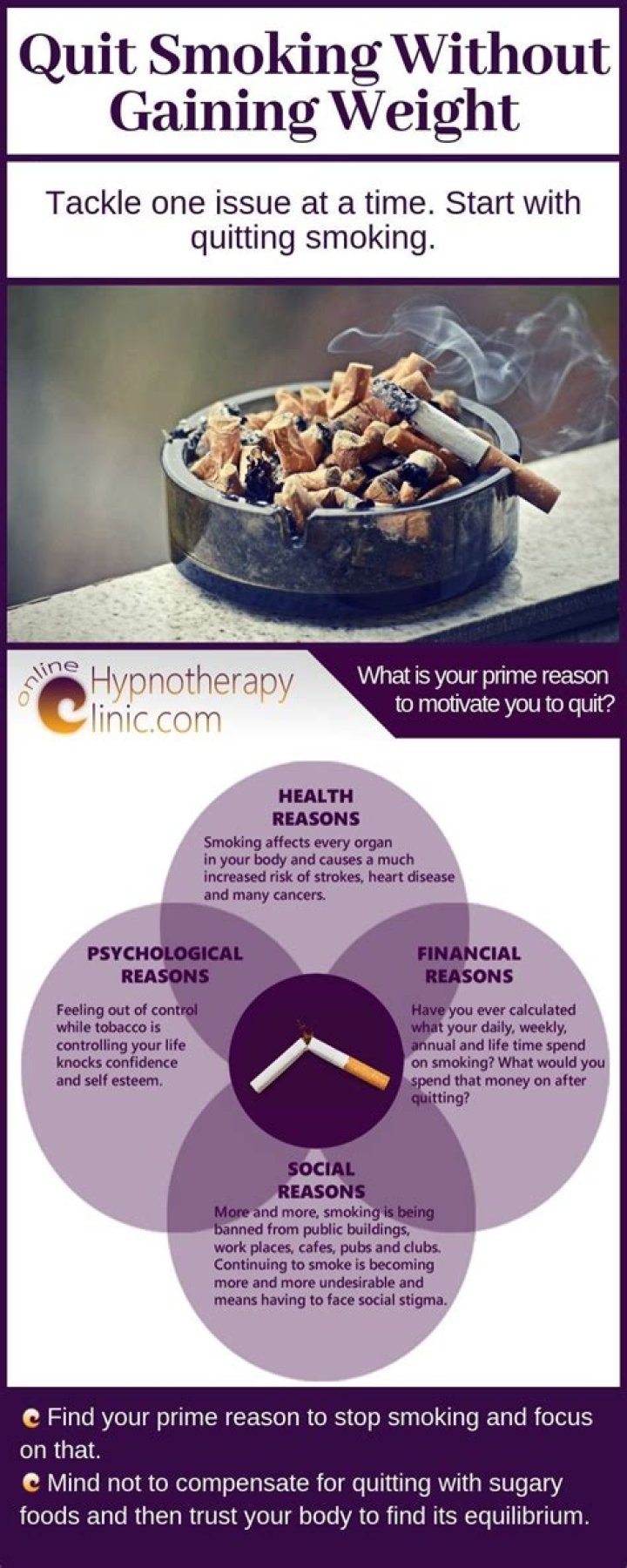 Can quitting smoking cause weight loss?