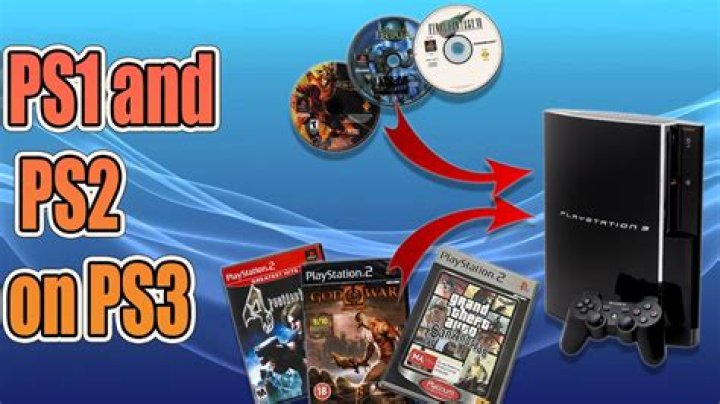 Can RPCS3 play PS1 games?