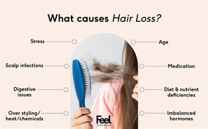 Can showering cause hair loss?