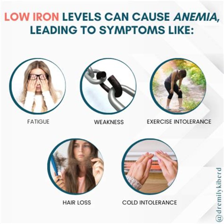 Can stress affect iron levels?