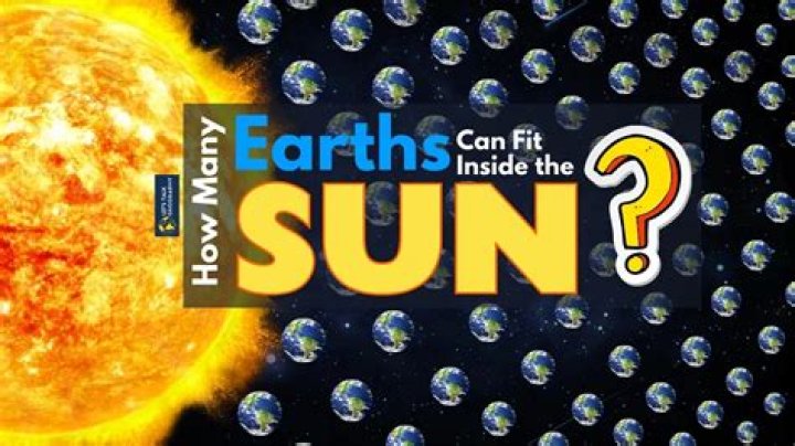 Can the Earth fall into the Sun?