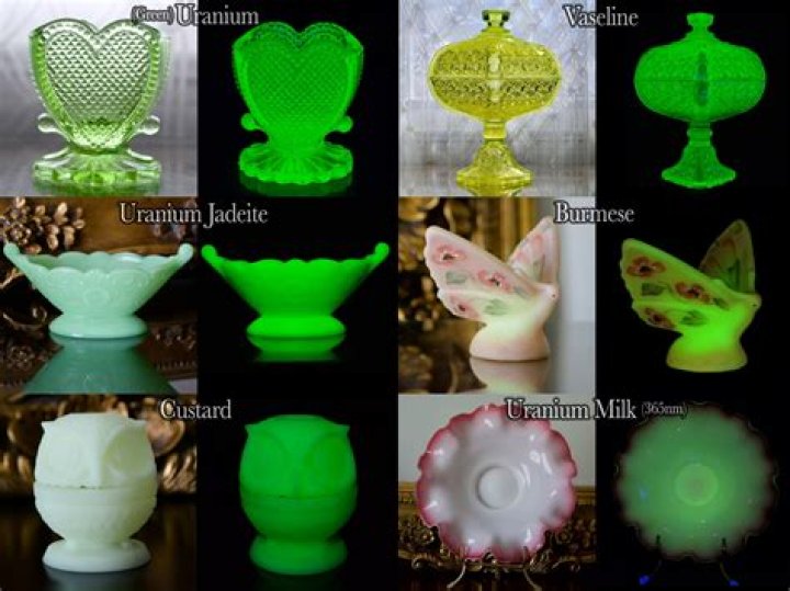 Can uranium glass be faked?