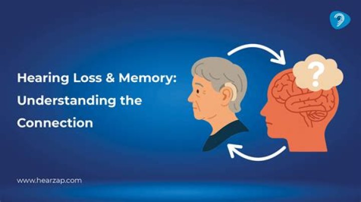 Can warfarin cause memory loss?