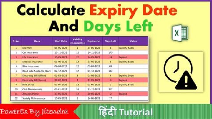Can we find expiry date by batch number?
