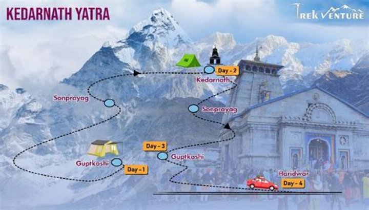 Can we trek from Kedarnath to Badrinath?