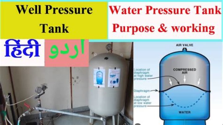 Can you add air to a pressure tank with water in it?