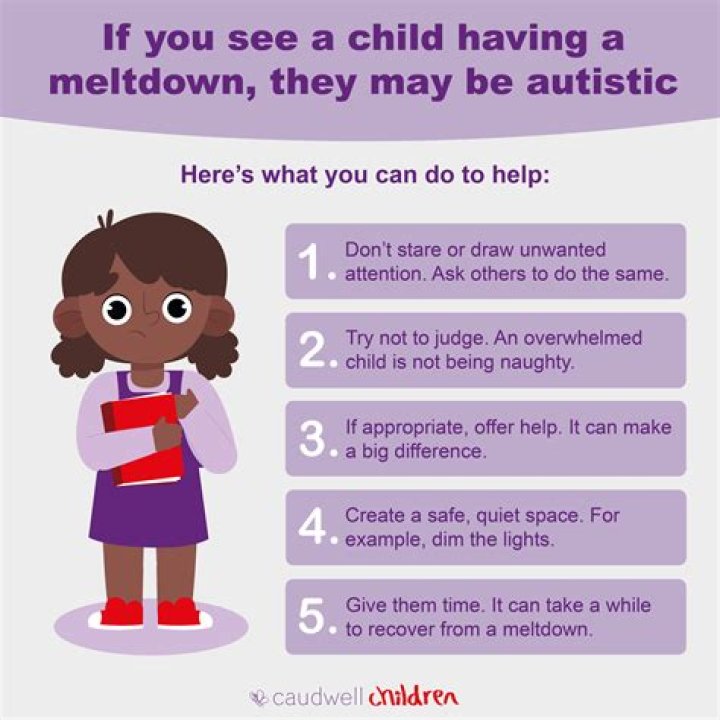 Can you be somewhat autistic?