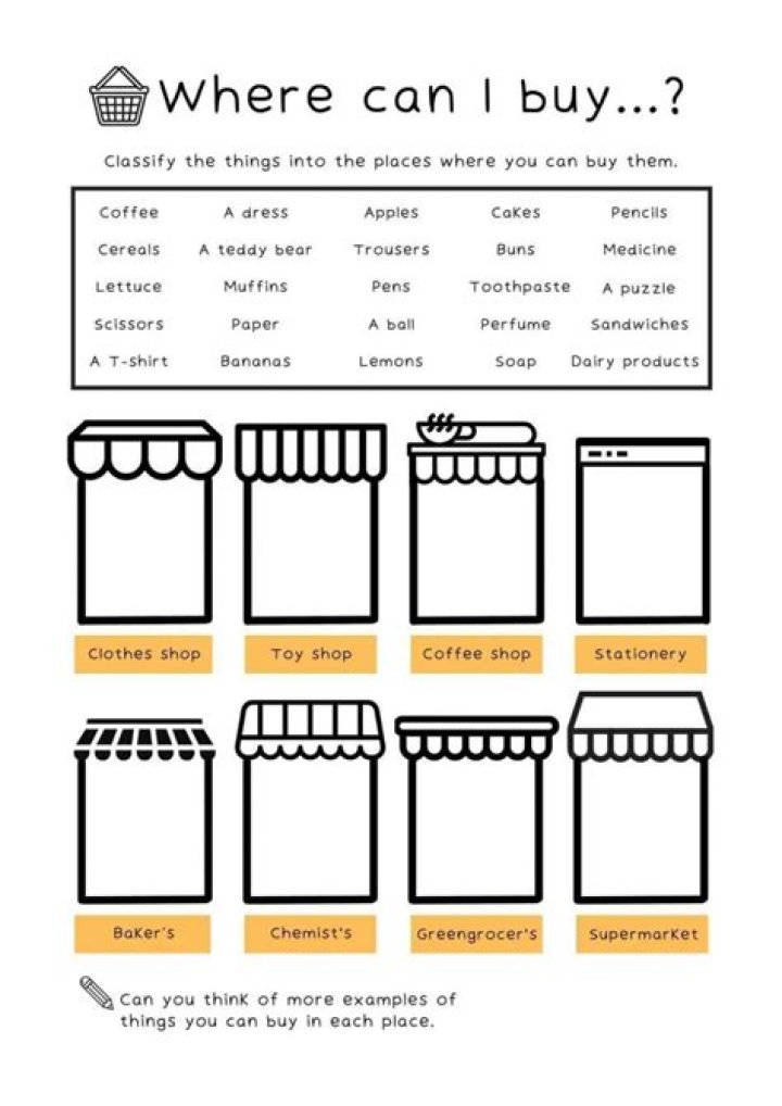 Can you buy a source code?