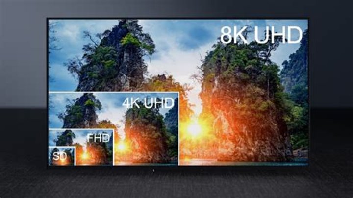 Can you buy an 8K TV?