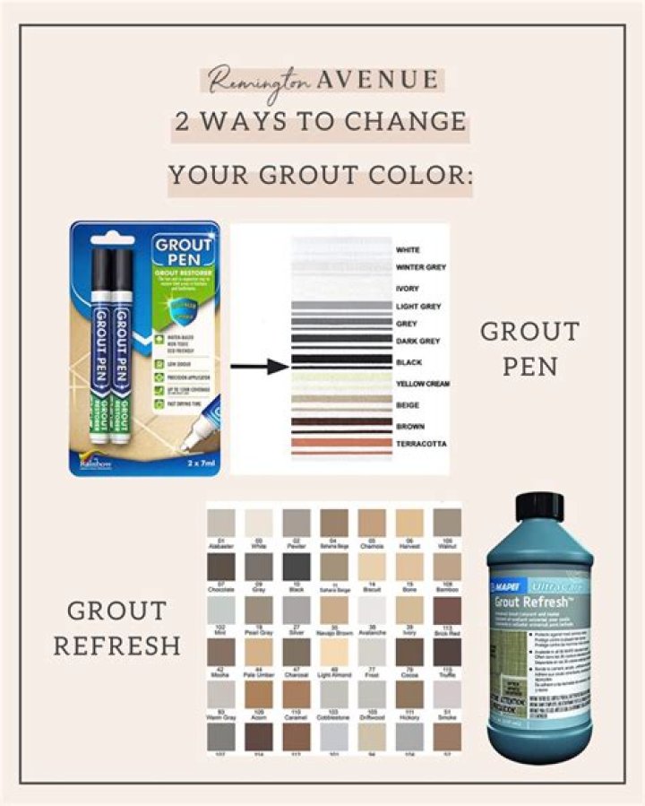 Can you change grout color after it dries?