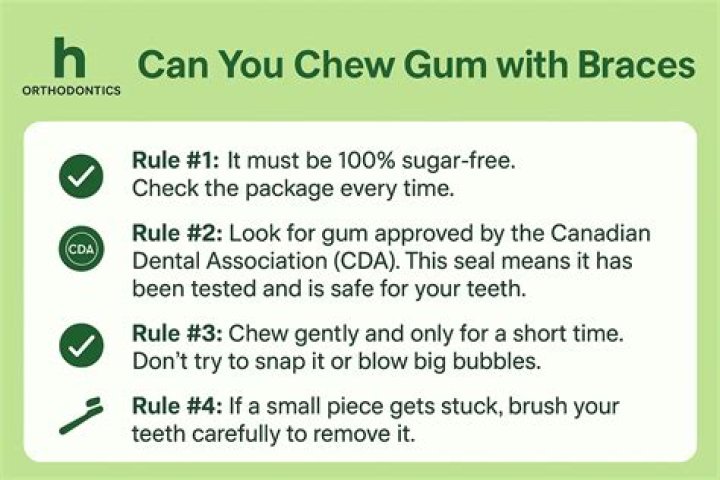 Can you chew bullet ice?