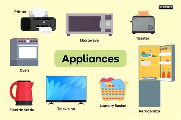 Can you claim new appliances on your taxes?