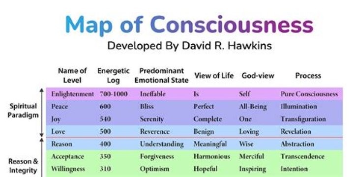 Can you do Postmates with a kid?