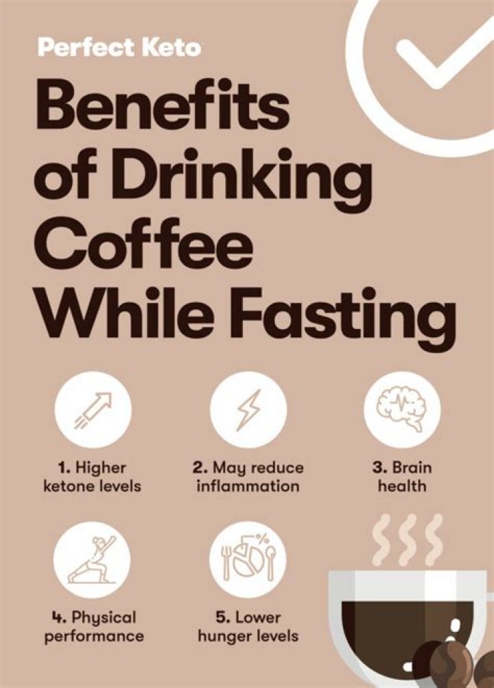 Can you drink coffee while fasting?