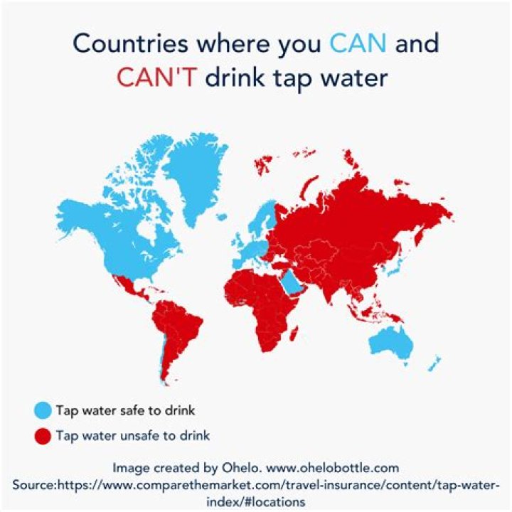 Can you drink tap water in Barbados?