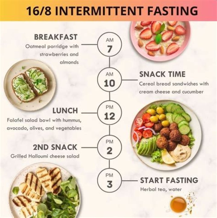 Can you eat fried food during intermittent fasting?