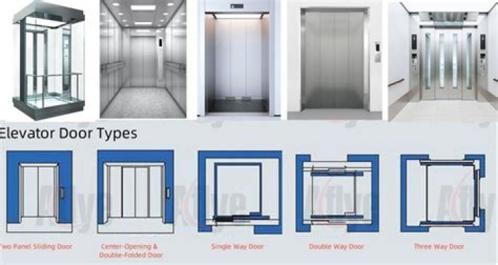 Can you get crushed by elevator doors?