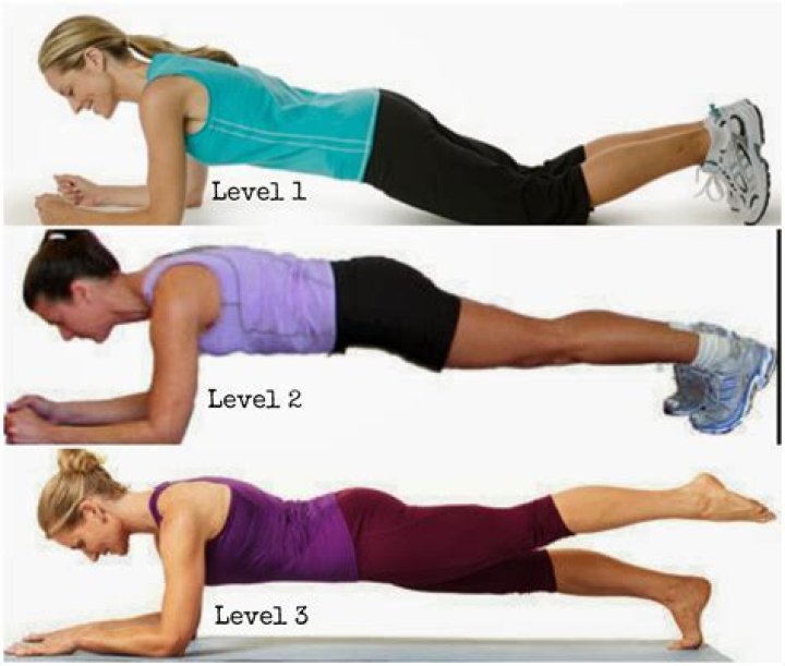 Can you get fit just by planking?