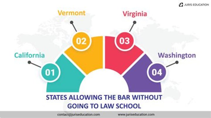 Can you go to law school without a bachelors?