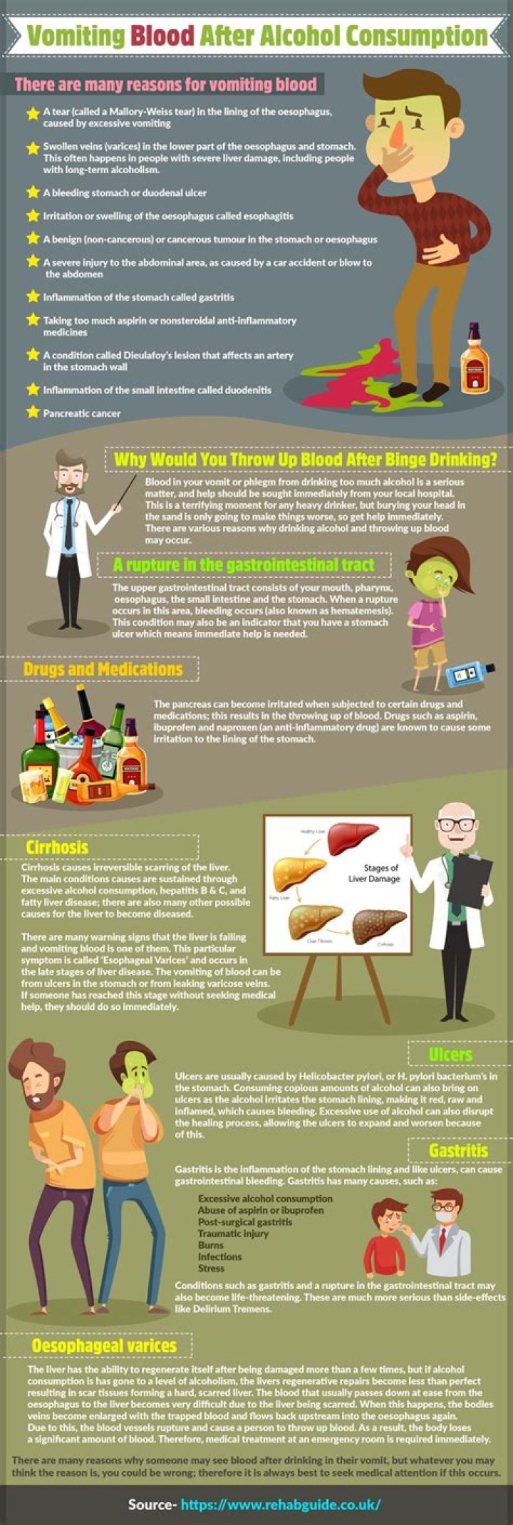 Can you pee blood after drinking alcohol?