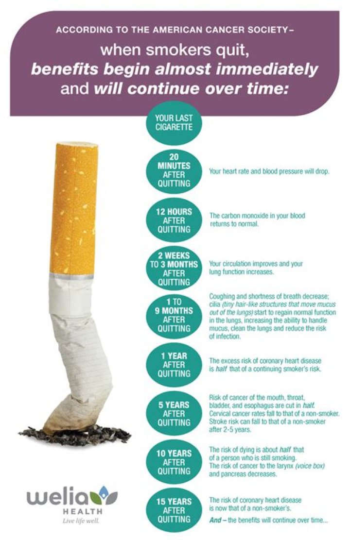 Can you reverse COPD if you stop smoking?
