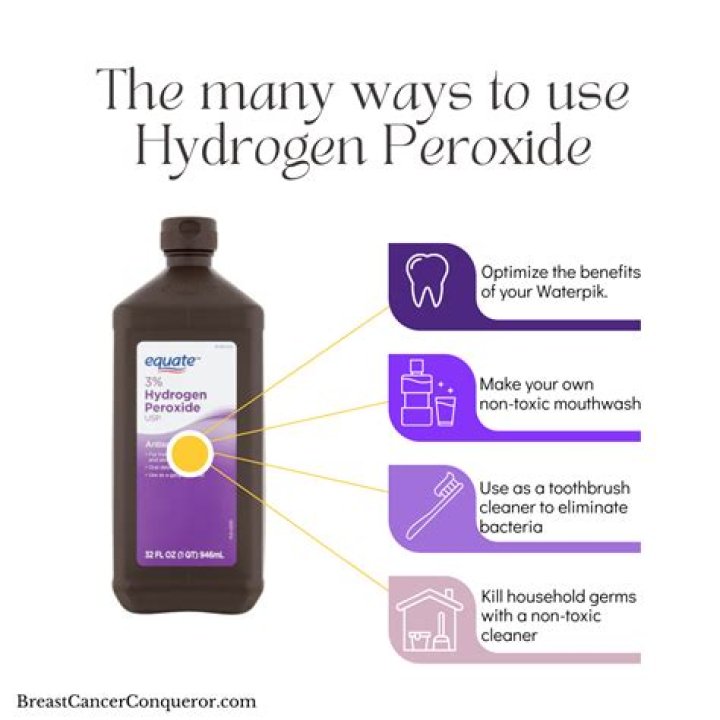 Can you rinse your mouth with hydrogen peroxide?