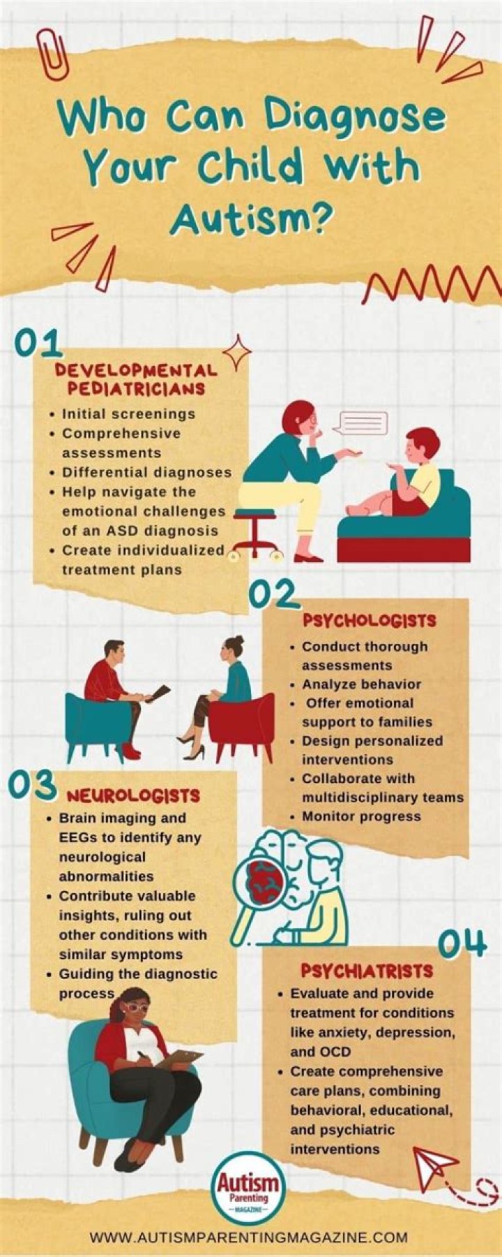 Can you self diagnose autism?