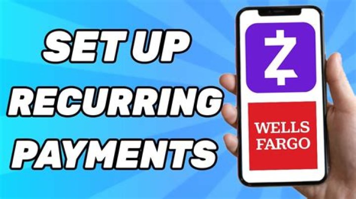 Can you set up recurring payments on Zelle Wells Fargo?