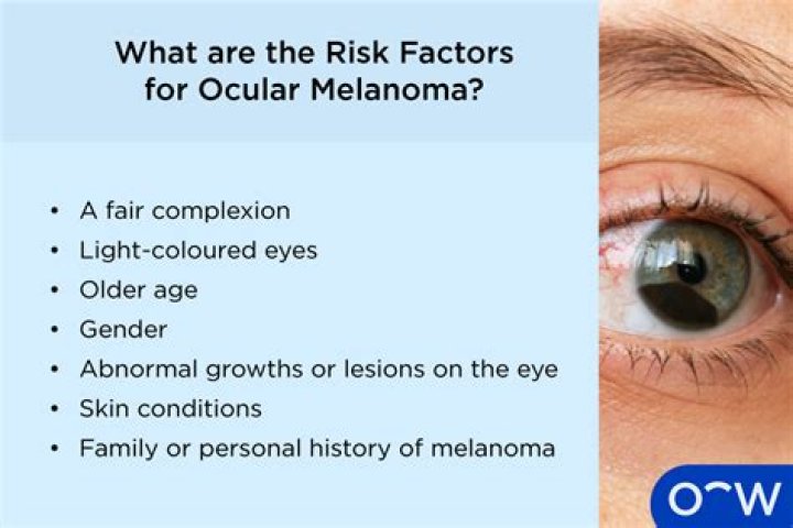 Can you tell if melanoma has spread?
