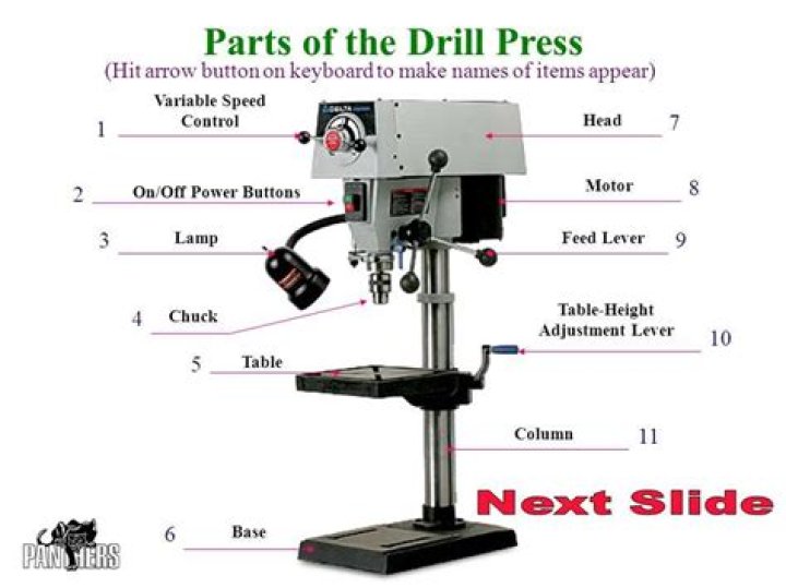 Can you use a reamer in a drill press?