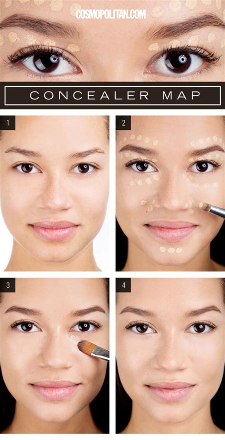 Can you use concealer as foundation?