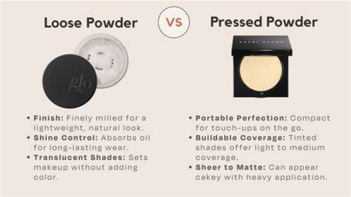 Can you use pressed powder as eyeshadow?
